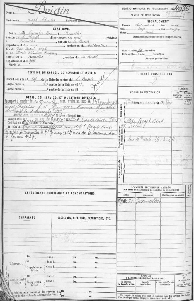 Fiche matricule Joseph Boidin