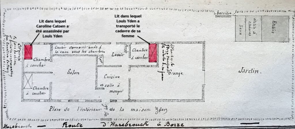 Plan détaillé de la maison de Louis Yden